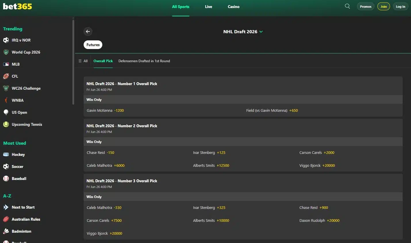 A screenshot of bet365 displaying 2026 NHL Draft odds