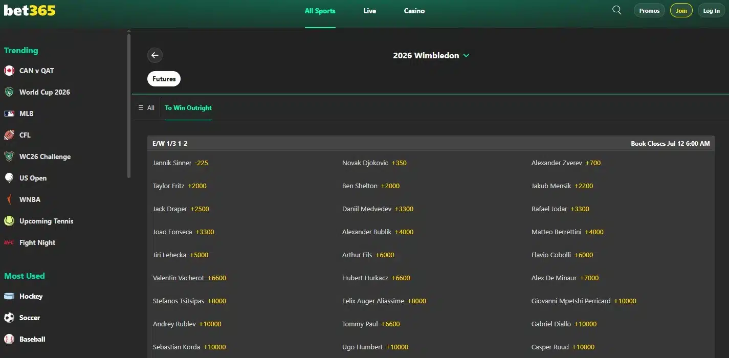 A screenshot of bet365's Wimbledon betting odds