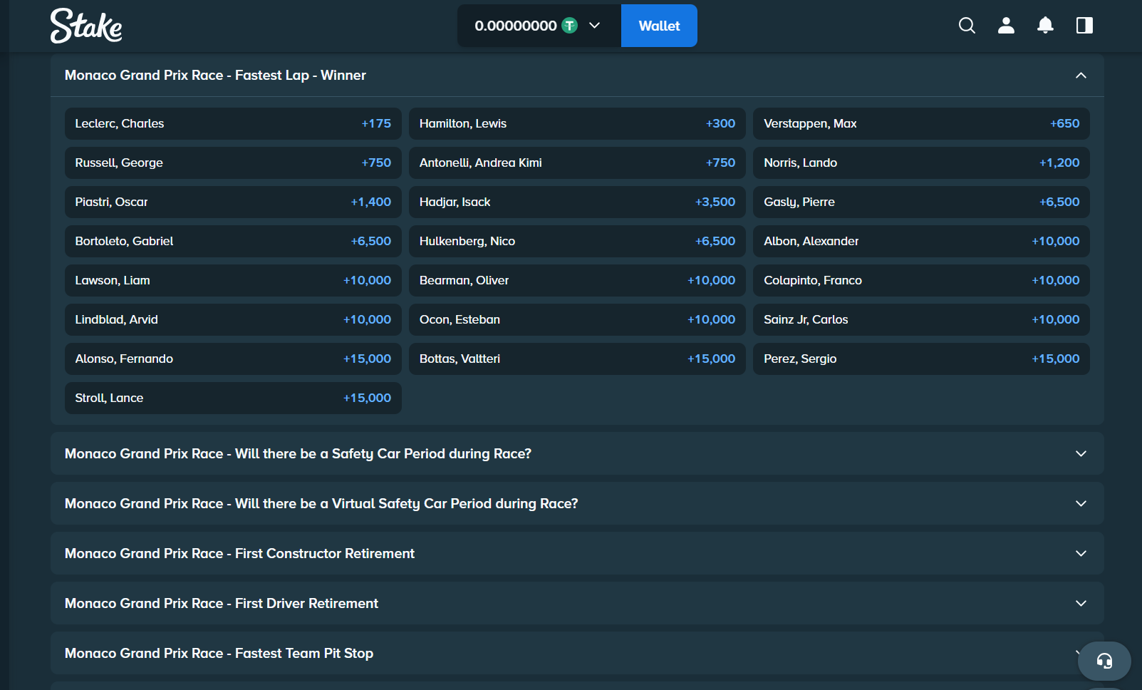 stake formula 1 betting screenshot