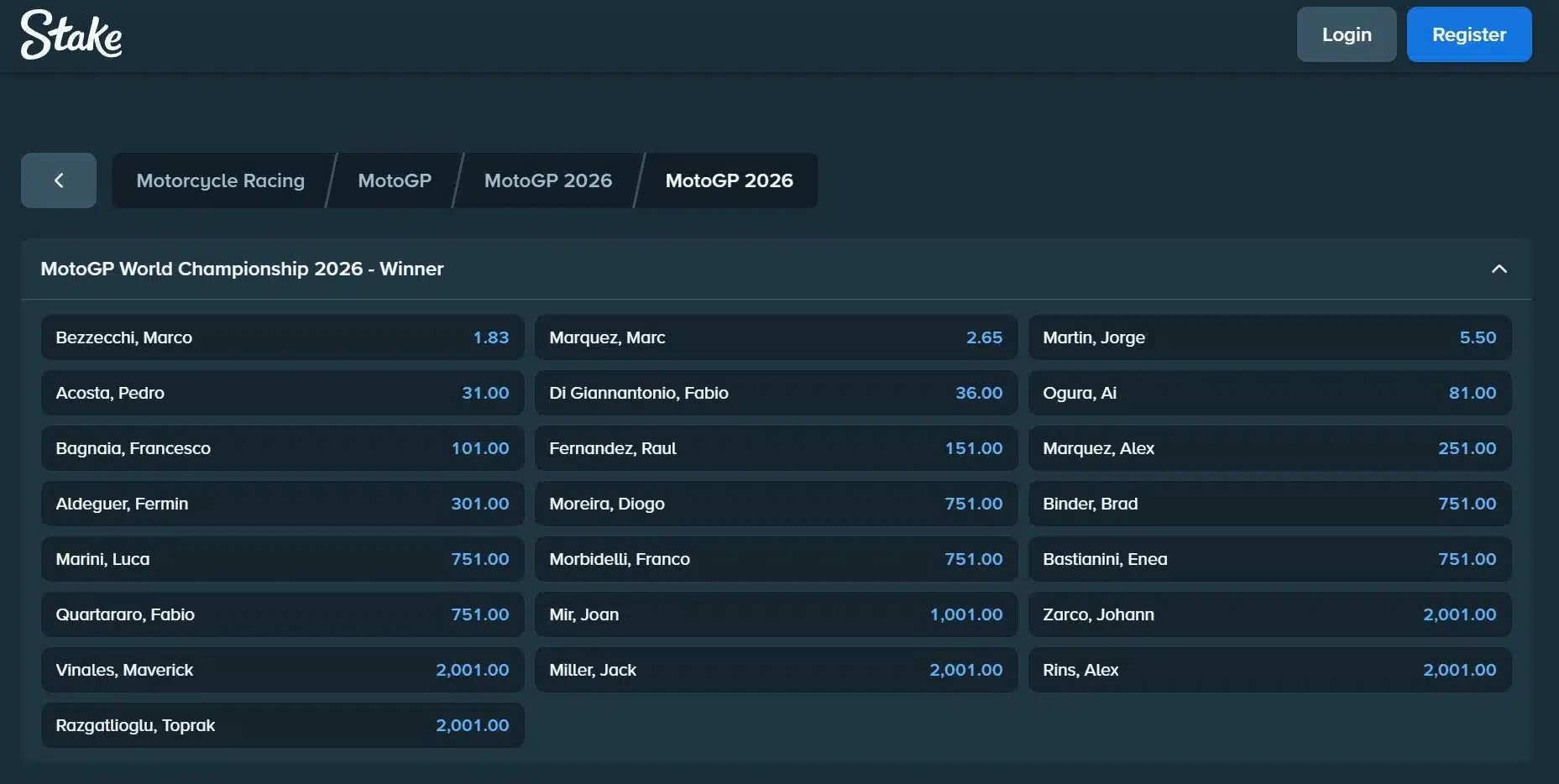 A screenshot of Stake.com displaying MotoGP odds