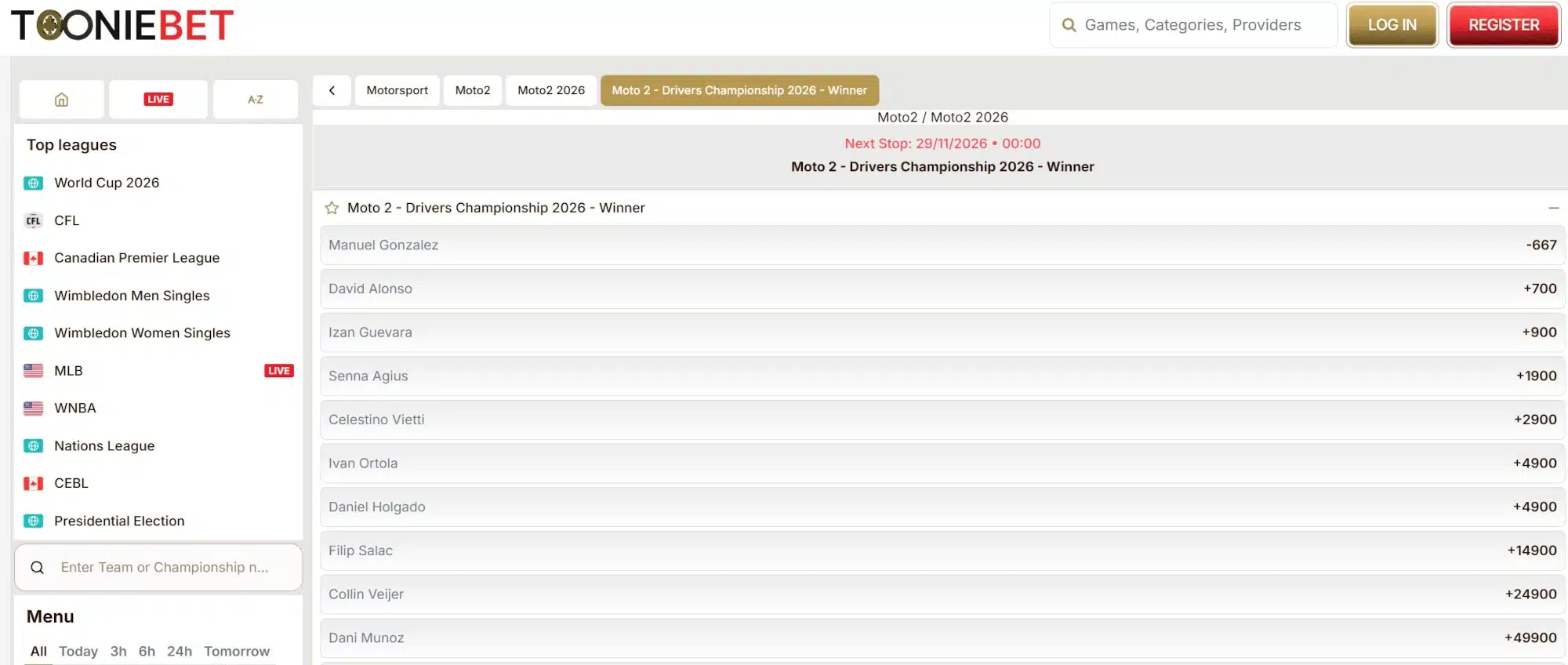A screenshot of ToonieBet displaying MotoGP Betting odds