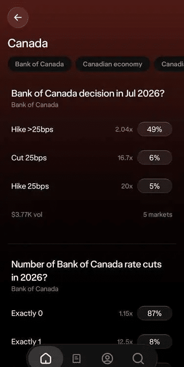 A view of the Wealthsimple Predict mobile app on an iPhone