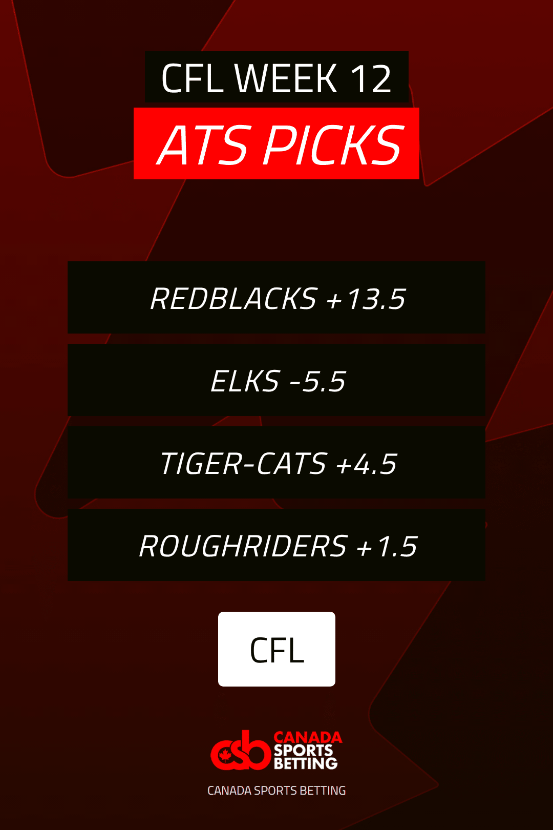 CFL Week 12 ATS Picks